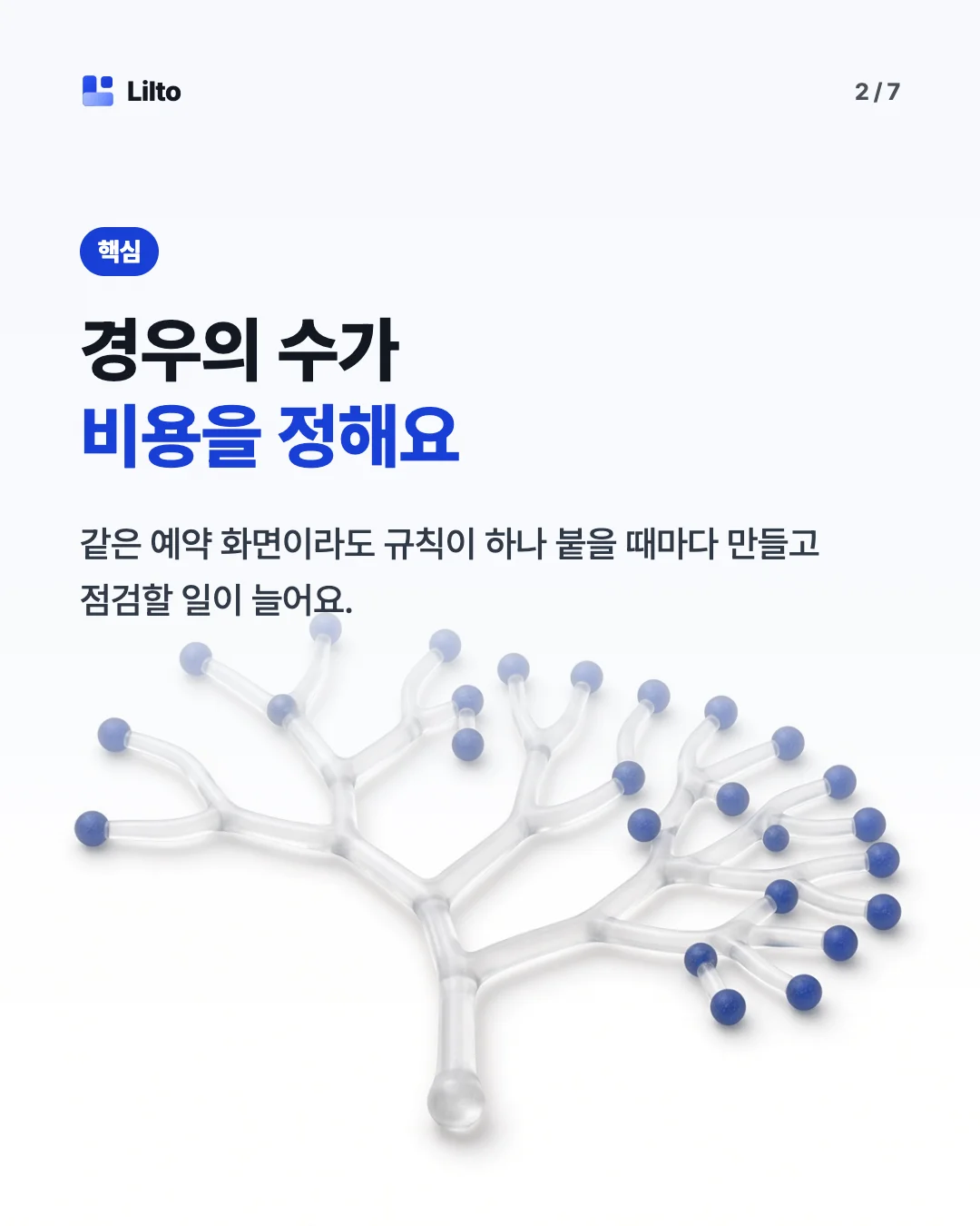 경우의 수가비용을 정해요. 같은 예약 화면이라도 규칙이 하나 붙을 때마다 만들고 점검할 일이 늘어요.