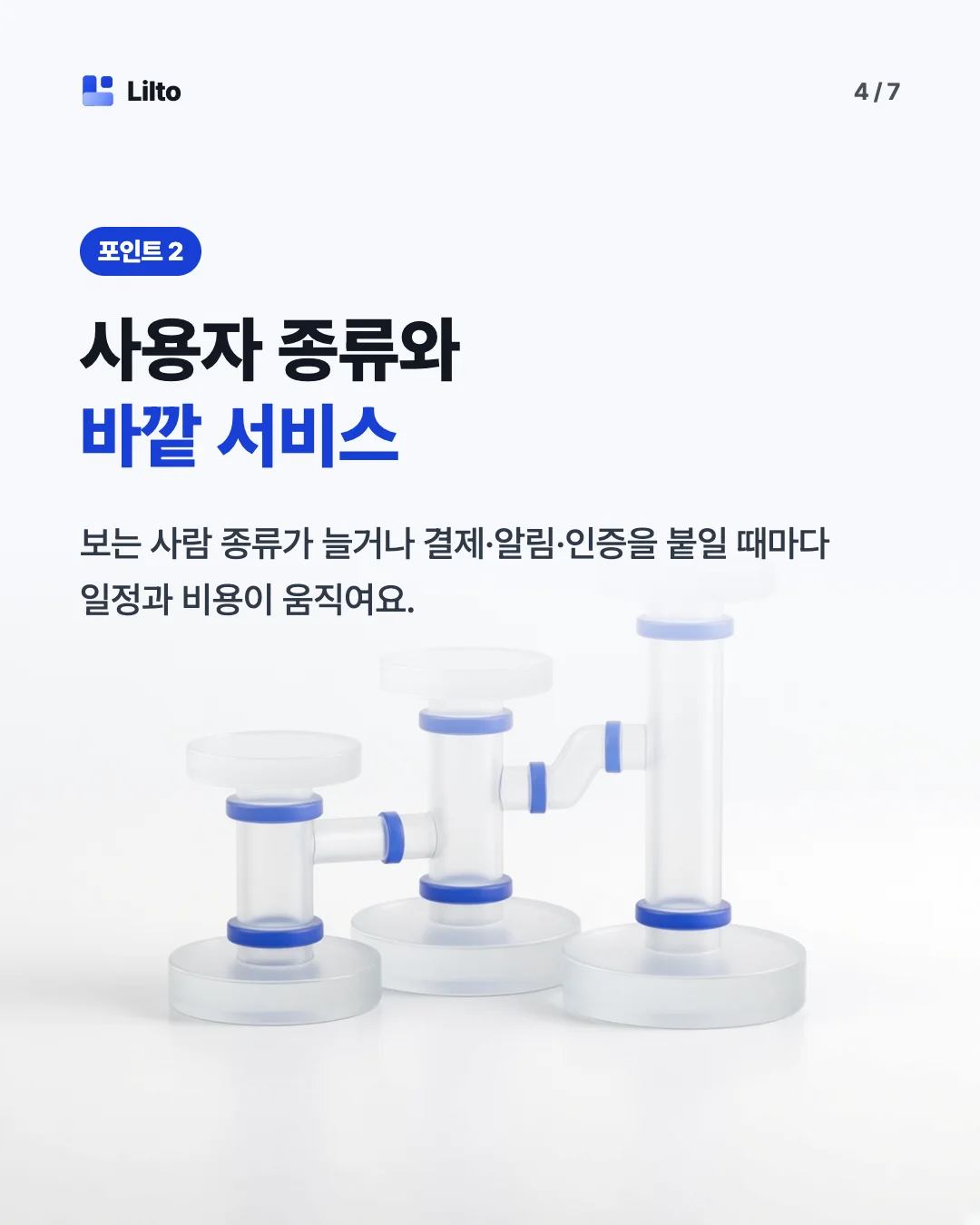 사용자 종류와바깥 서비스. 보는 사람 종류가 늘거나 결제·알림·인증을 붙일 때마다 일정과 비용이 움직여요.