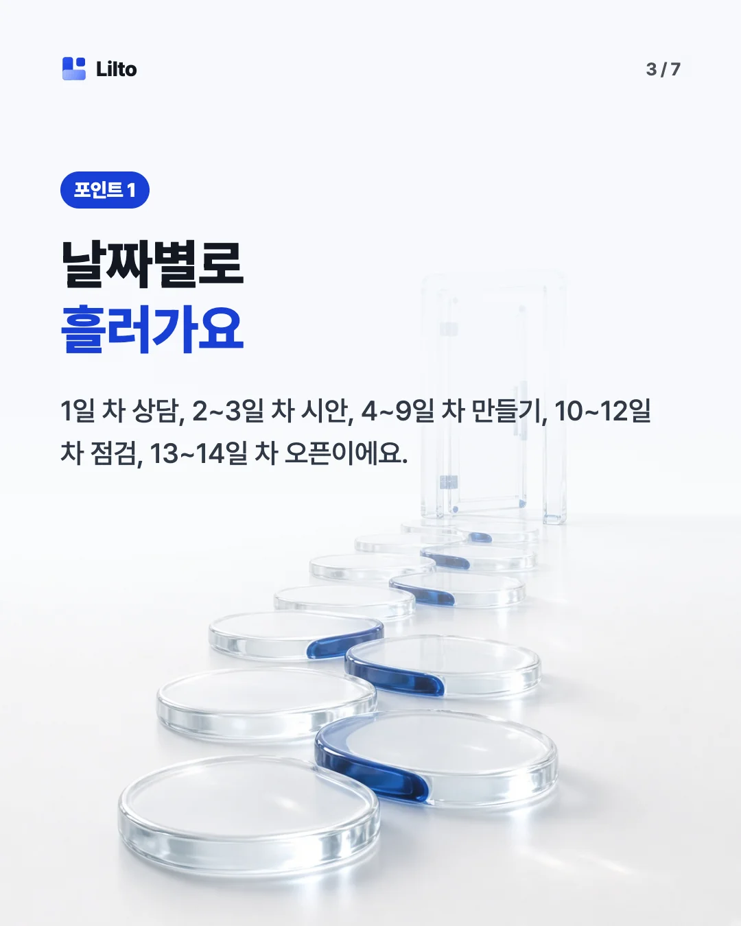 날짜별로흘러가요. 1일 차 상담, 2~3일 차 시안, 4~9일 차 만들기, 10~12일 차 점검, 13~14일 차 오픈이에요.